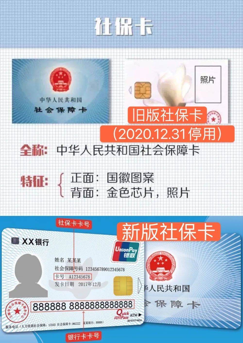 哈密最新上海24小时套医保卡方法分析(最方便真实的哈密上海24小时套医保卡流程详解方法)