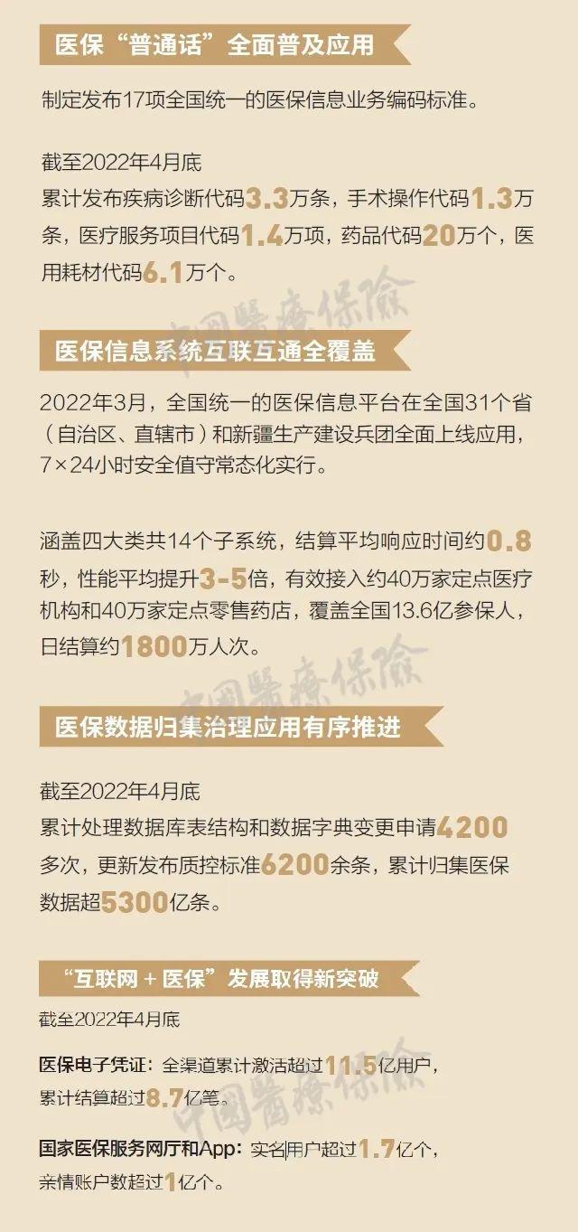 哈密最新24小时高价回收医保方法分析(最方便真实的哈密医保取现24小时微信方法)