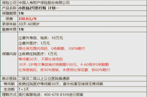 哈密最新医保小额取现方法分析(最方便真实的哈密医保小额提取代办200以内方法)