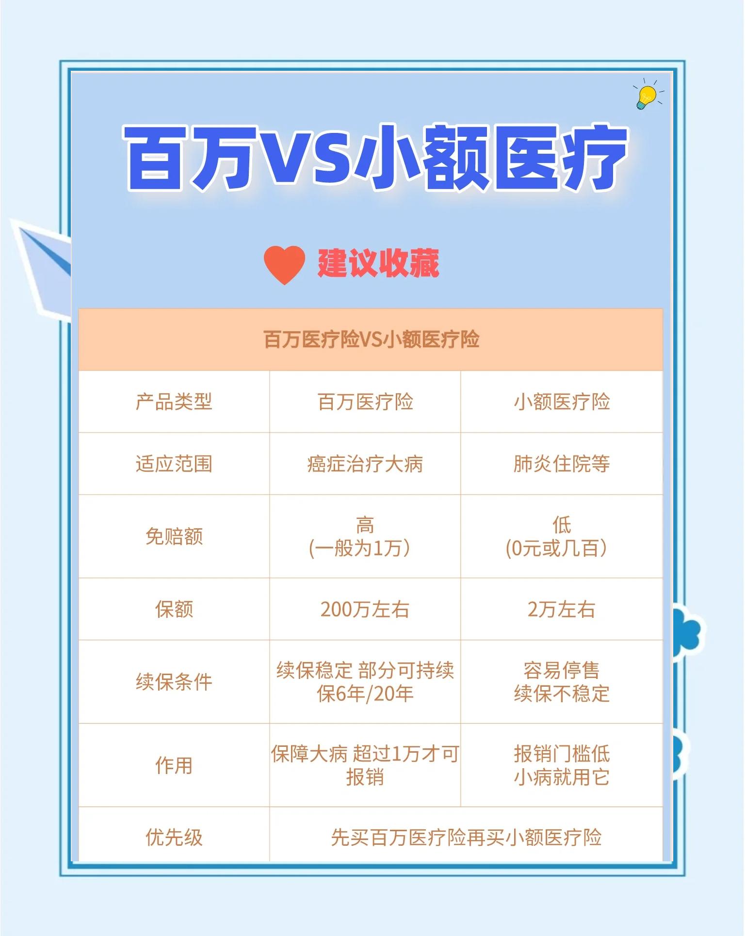 哈密最新全国小额医保卡变现联系方式方法分析(最方便真实的哈密全国小额医保卡变现联系方式西安方法)