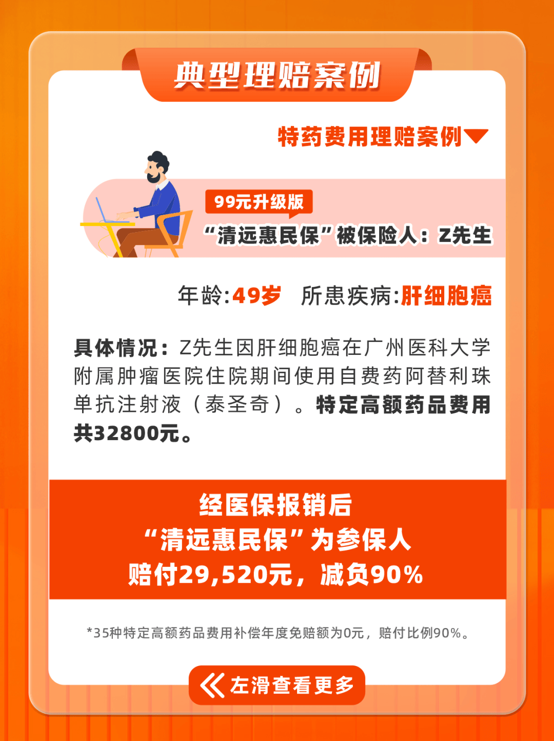 哈密最新惠民保医保卡支付方法分析(最方便真实的哈密惠民保如何用医保卡支付方法)