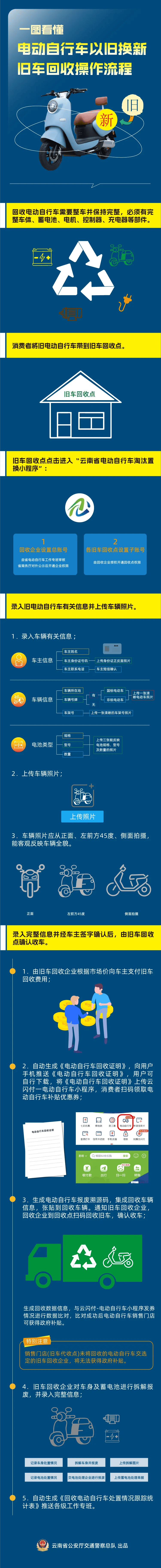 哈密最新24小时上门回收旧车方法分析(最方便真实的哈密24小时上门回收旧车多少钱方法)