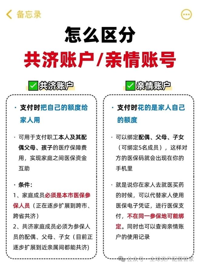 哈密最新急用钱医保卡套取联系方式方法分析(最方便真实的哈密24小时医保卡余额回收联系方式方法)