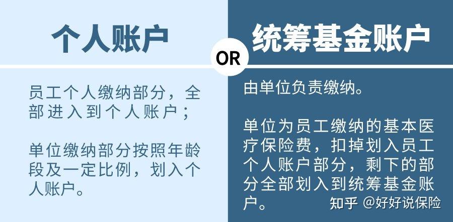 哈密最新找中介10分钟提取医保电话方法分析(最方便真实的哈密医保卡中介方法)