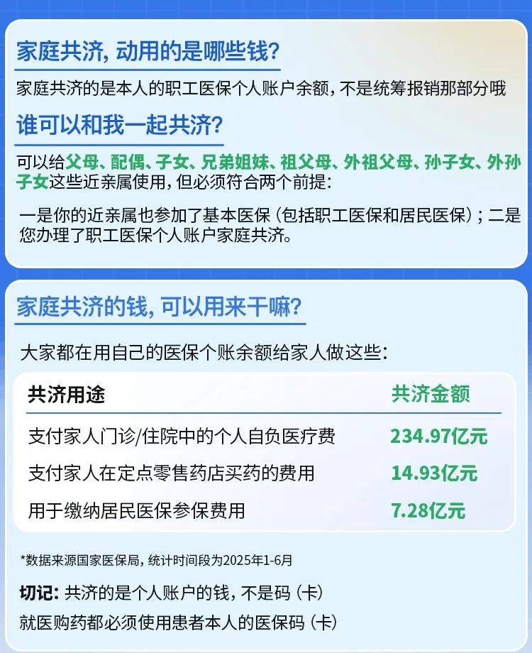 哈密最新医保卡的钱和银行卡的钱在一起吗方法分析(最方便真实的哈密医保卡里的钱和银行卡的钱方法)