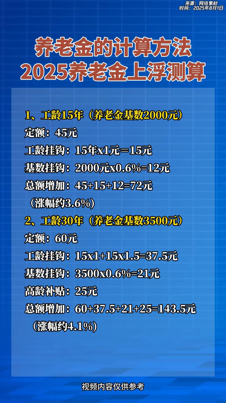 哈密最新套取养老金最厉害三个方法方法分析(最方便真实的哈密套取国家养老金罪认定标准方法)