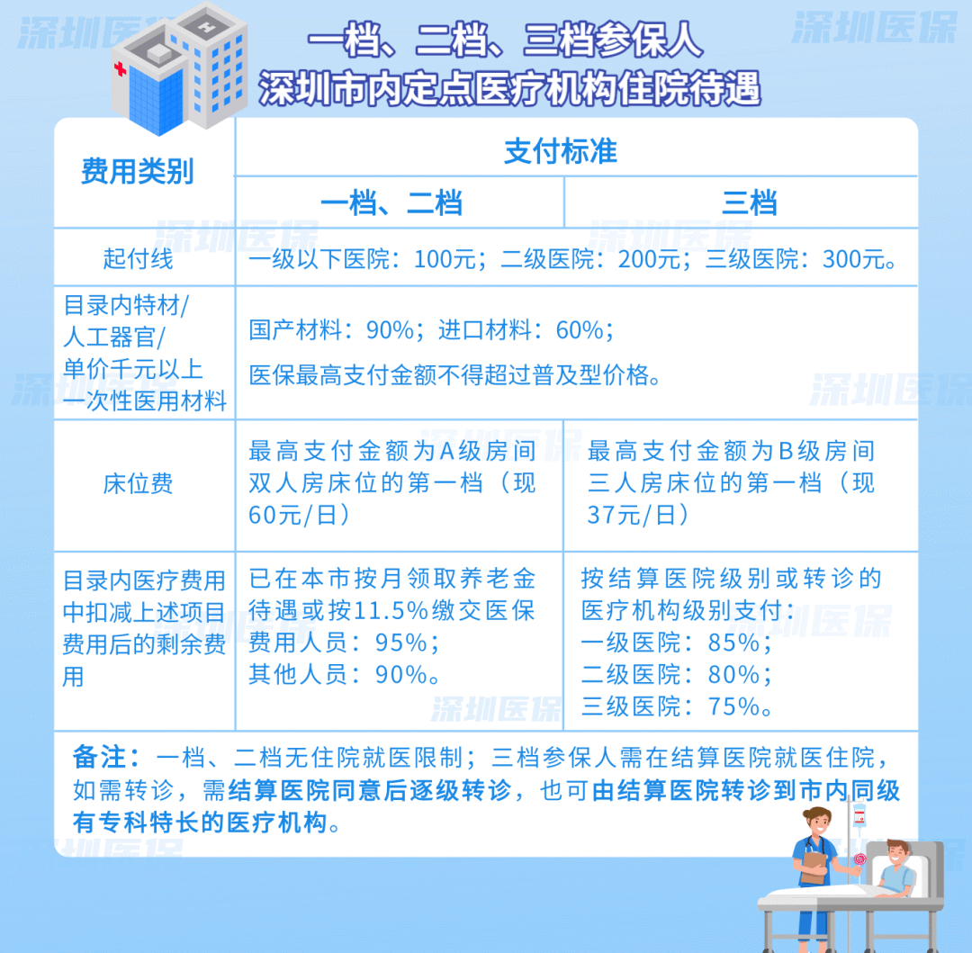 哈密最新医保套现是用什么套的方法分析(最方便真实的哈密医保套现是用什么套的啊方法)