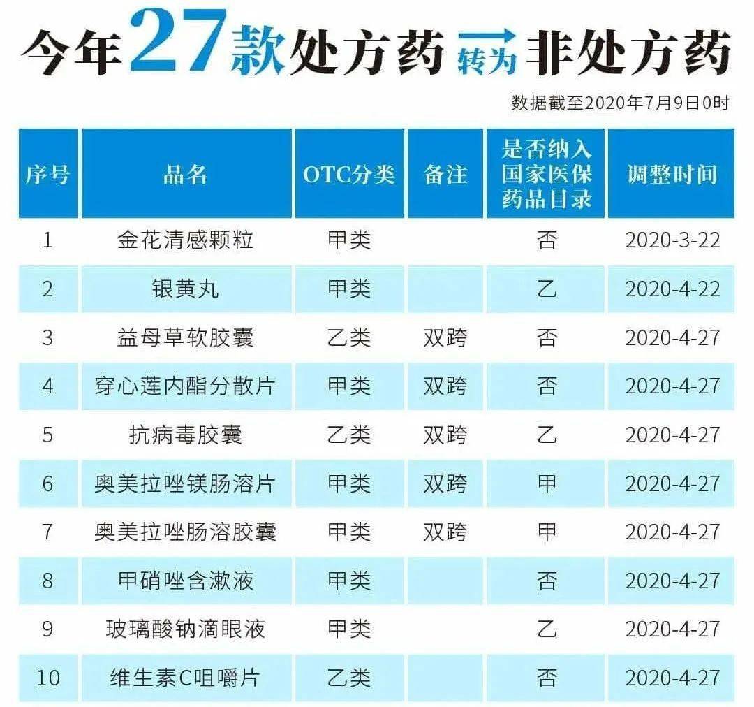 哈密最新24小时高价回收医保医保套出方法分析(最方便真实的哈密医保回收的药是真的吗方法)