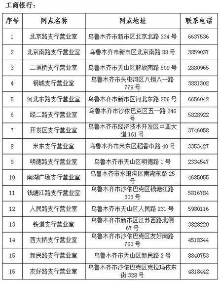 哈密最新社保卡去药店套现方法分析(最方便真实的哈密社保卡药店套现,药店老板有责任吗方法)