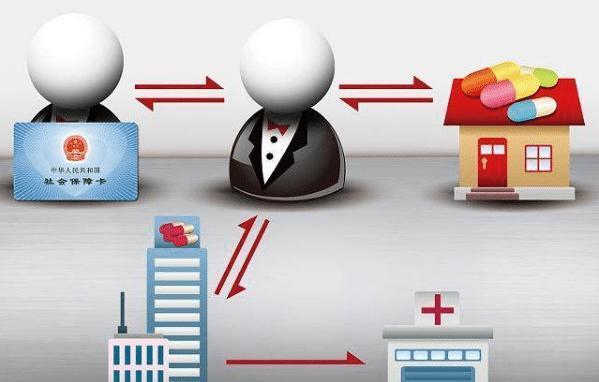 哈密最新医保套现怎么套啊方法分析(最方便真实的哈密医保套现的联系方式方法)