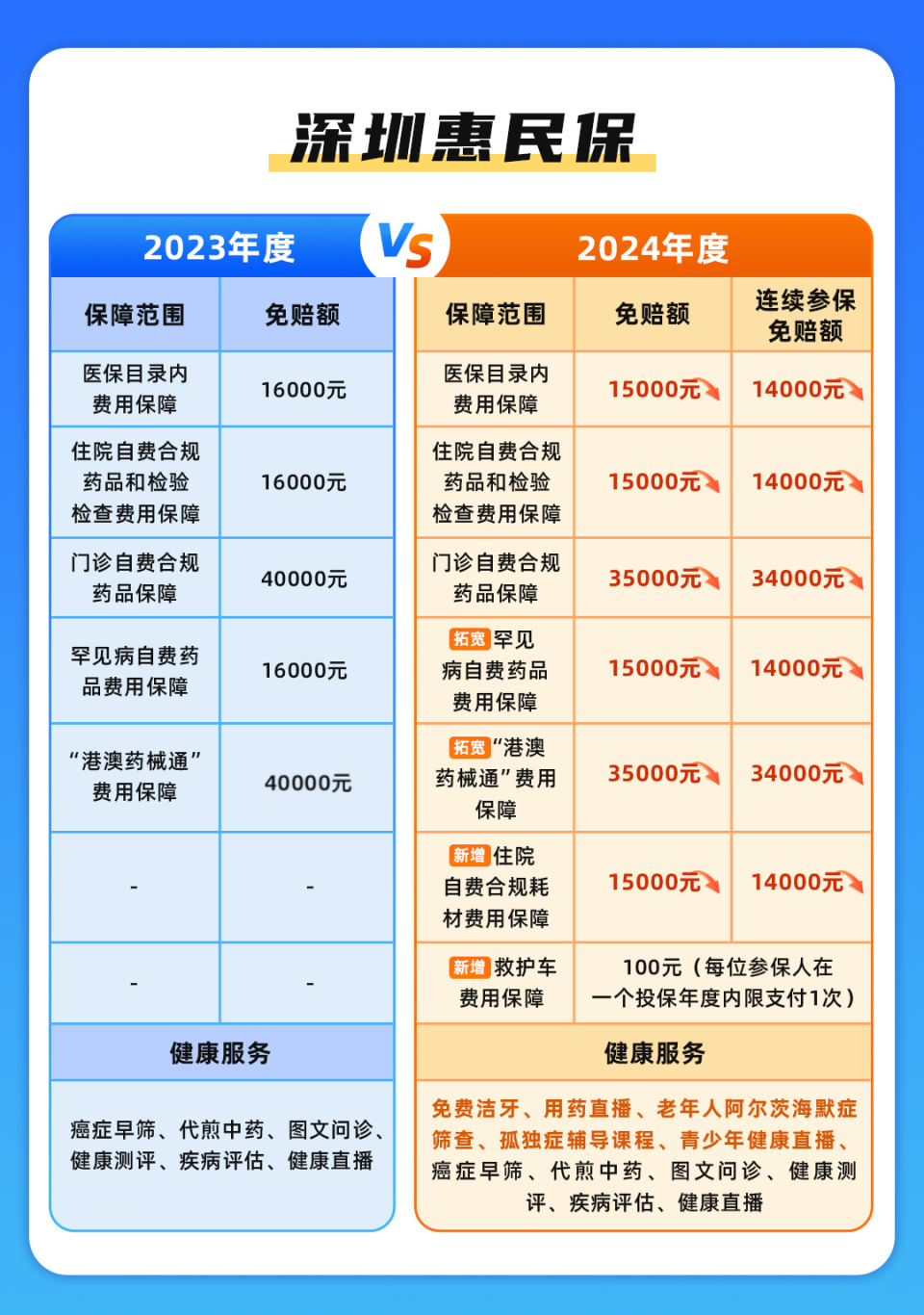 哈密最新深圳哪里可以套医保卡现金方法分析(最方便真实的哈密急用深圳钱套医保卡联系方式方法)