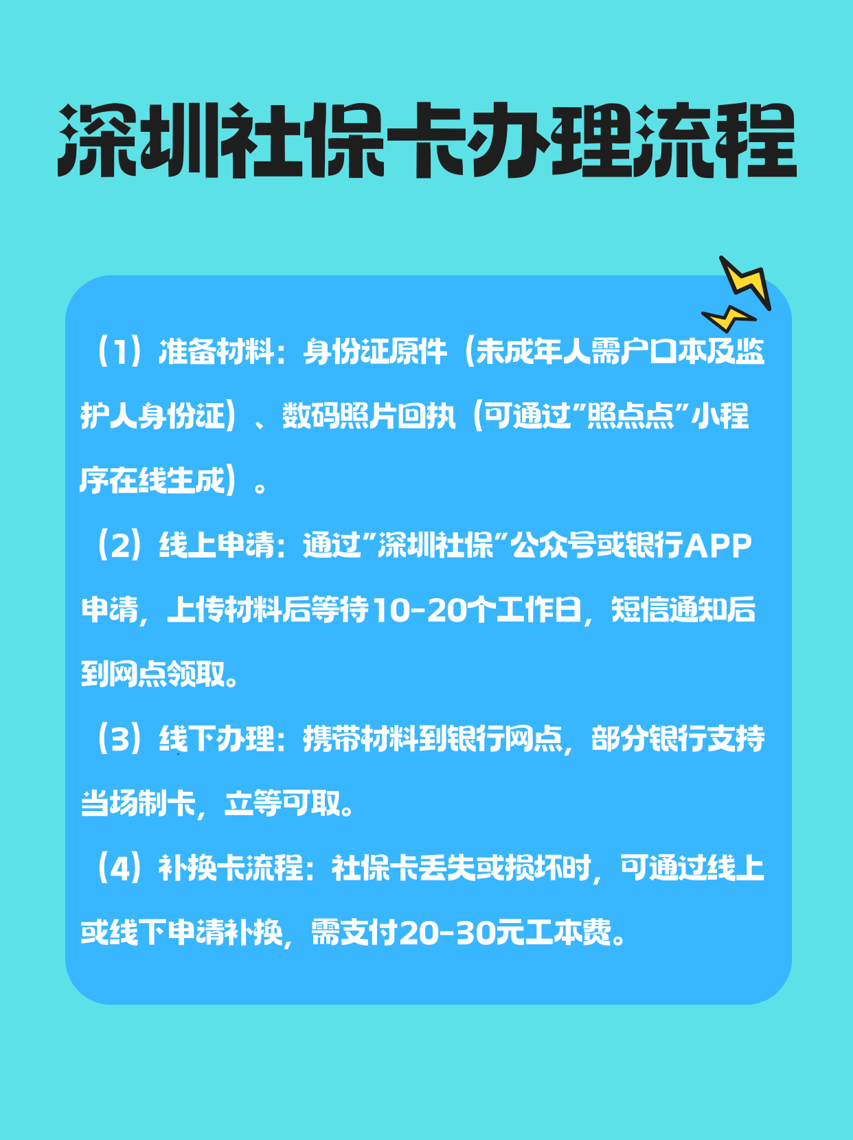 哈密最新医保卡提取手续流程方法分析(最方便真实的哈密医保卡提取的比例是多少方法)